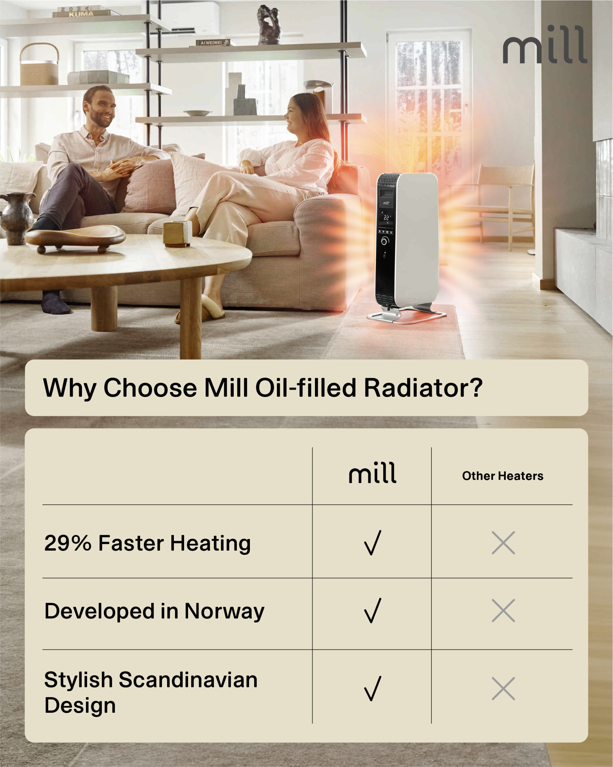 Mill | Heater | AB-H1000DN | Oil Filled Radiator | 1000 W | Number of power levels 3 | Suitable for rooms up to 12-16 m³ | White - Image 21