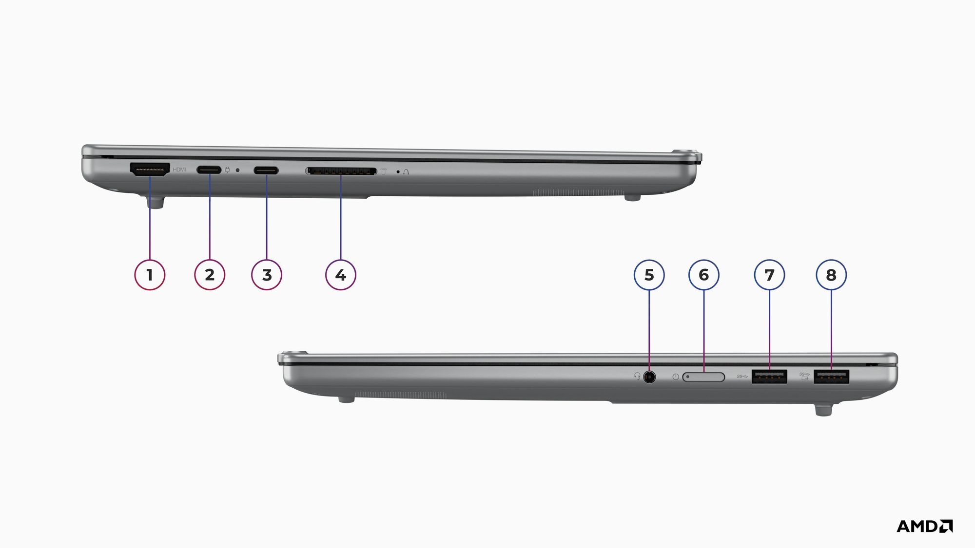Lenovo IdeaPad Pro 5 14AKP10 | Luna Grey | 14 " | OLED | 2.8K | 2880 x 1800 pixels | Glossy | AMD Ryzen AI 5 | 340 | 24 GB | Soldered LPDDR5x | Solid-state drive capacity 512 GB | AMD Radeon 840M Graphics | Windows 11 Home | 802.11ax | Bluetooth version 5.3 | Keyboard language English | Keyboard backlit | Warranty 24 month(s) | Battery warranty 12 month(s) - Image 17