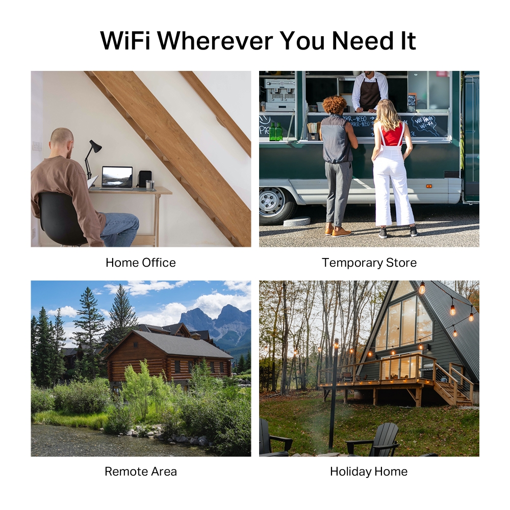 Mercusys 4G+ Cat6 AC1200 Wireless Dual Band Gigabit Router | MB235-4G | 802.11ac | Ethernet LAN (RJ-45) ports 3 | Mesh Support No | MU-MiMO No | No mobile broadband | Antenna type External - Image 6