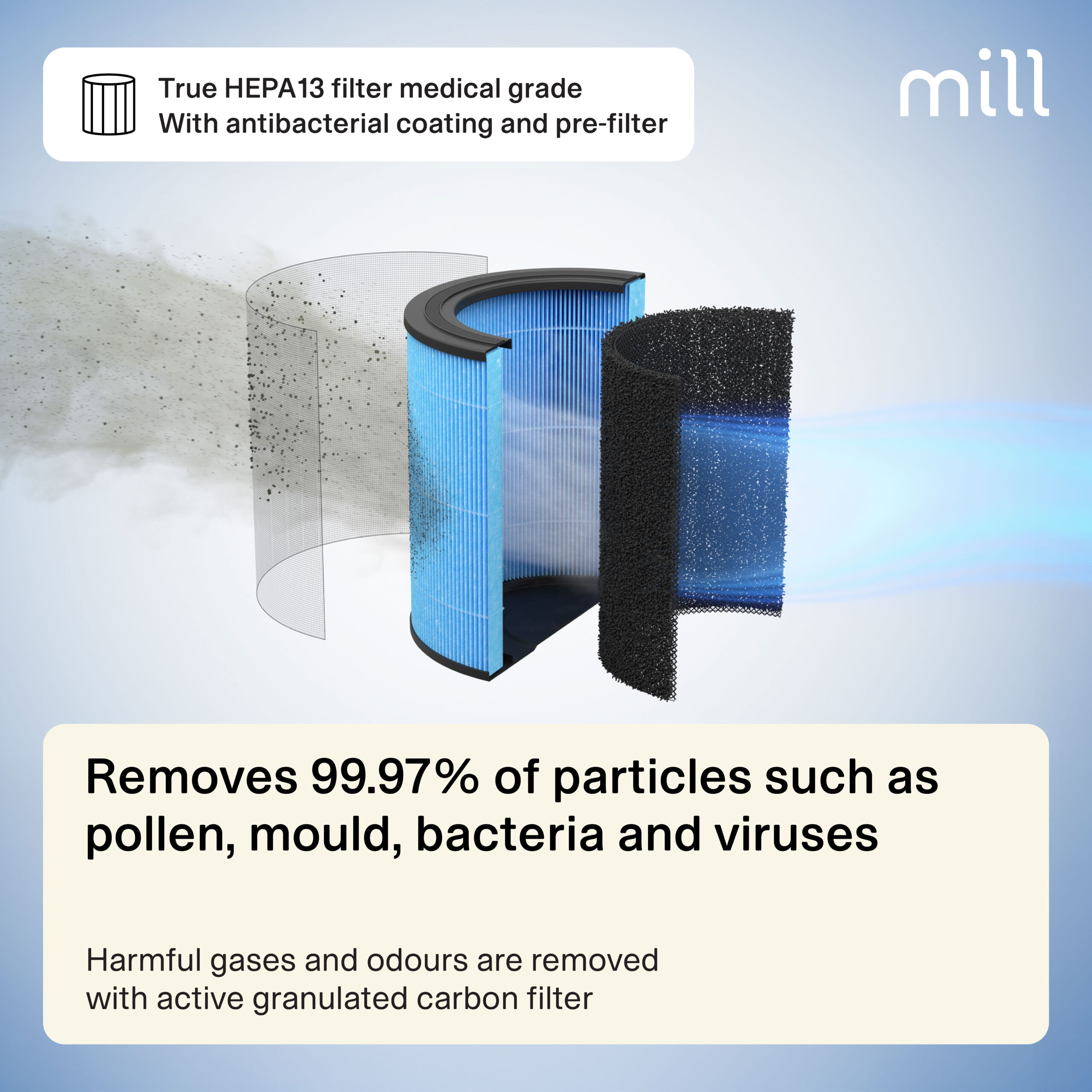 Mill | Silent Pro Air Purifier | APSILENT | Suitable for rooms up to 115 m² | 68.3 m³ | White/Black - Image 10