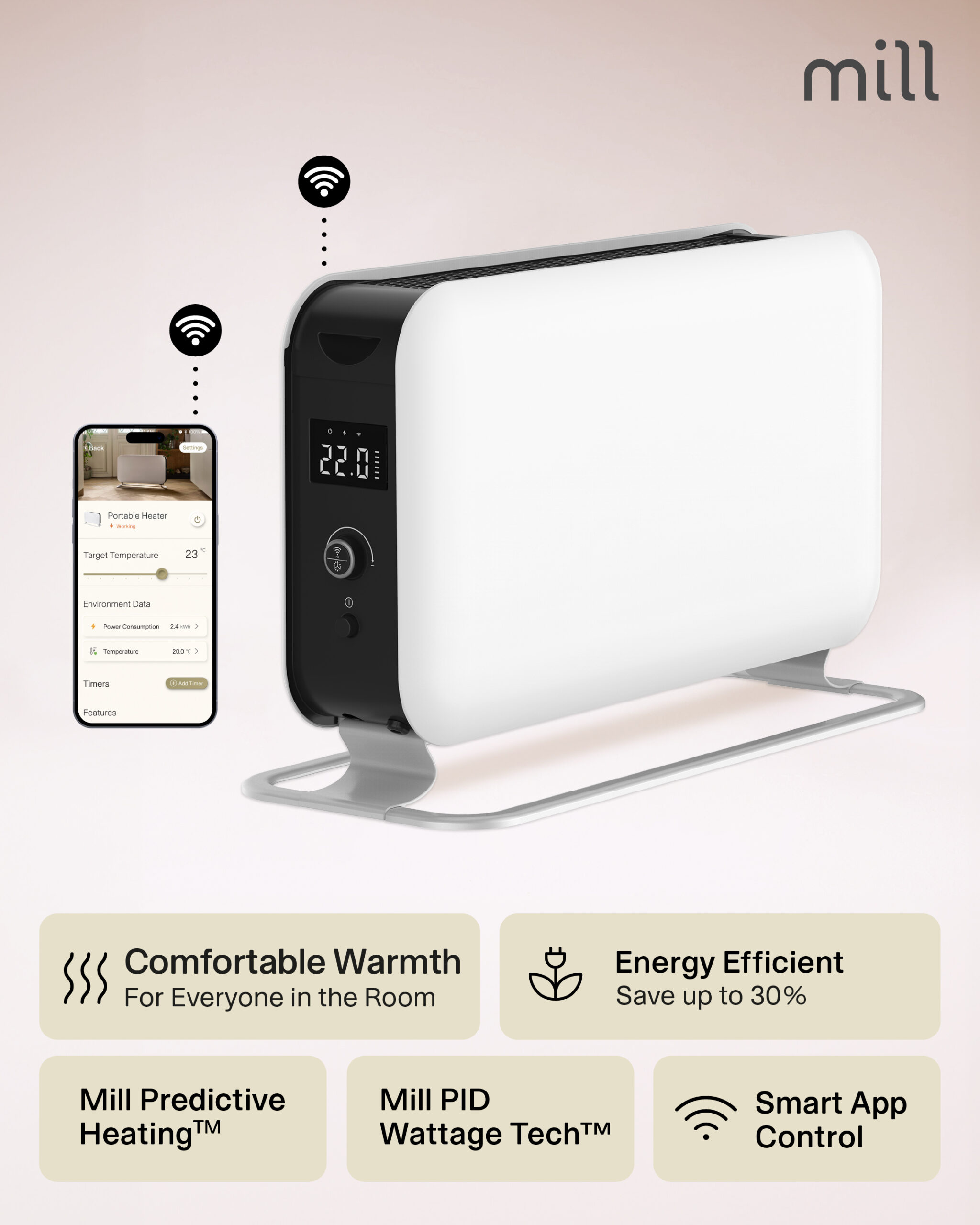 Mill | Portable Heater | CO1500MAXWIFI3 | Convection Heater | 1500 W | Suitable for rooms up to 14-18 m² | White | IPX4 - Image 9