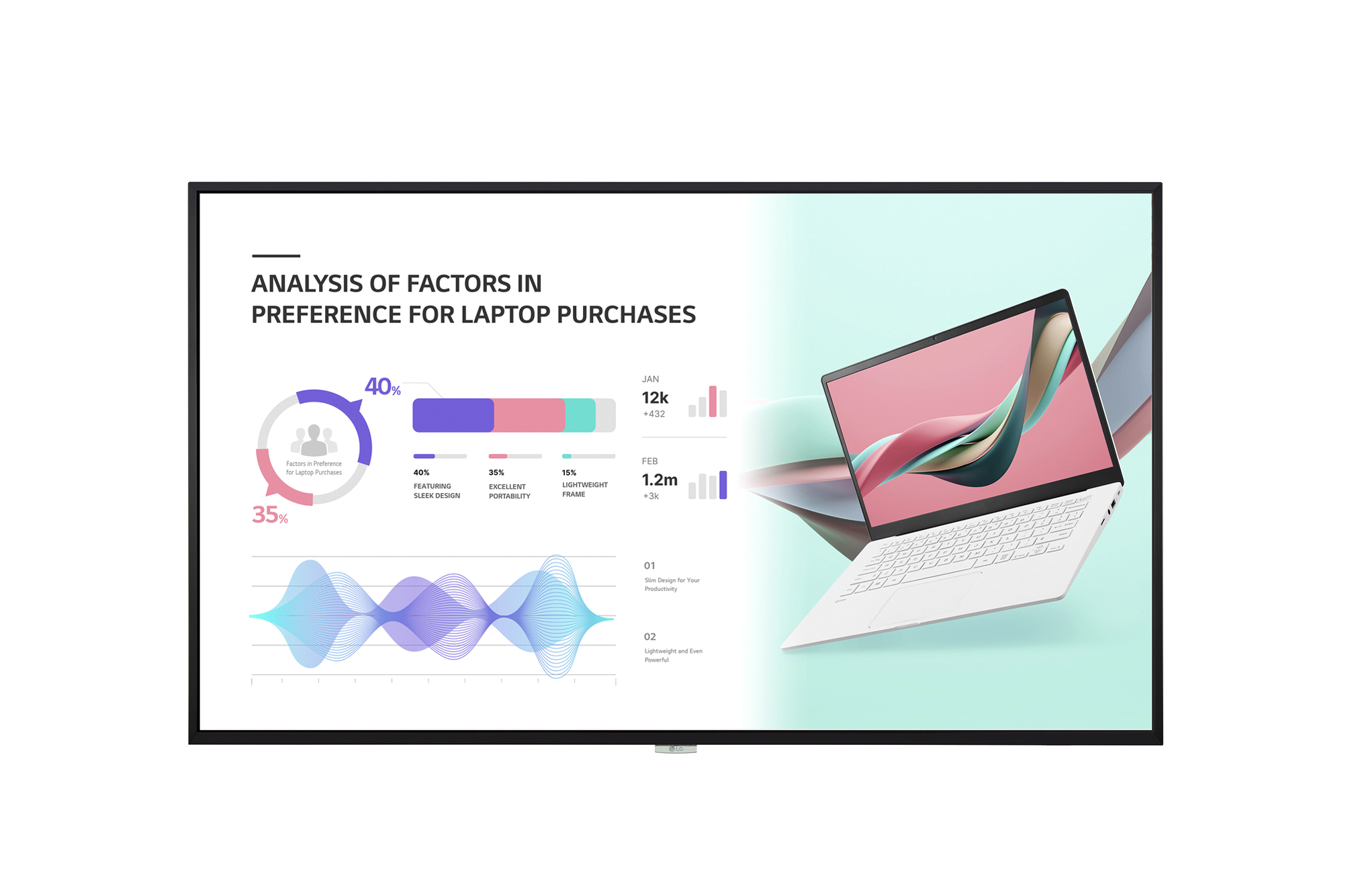 LG | 55UH5J-H | 55 " | Landscape/Portrait | 24/7 | WebOS | 500 cd/m² | 8 ms | 178 ° | 178 °