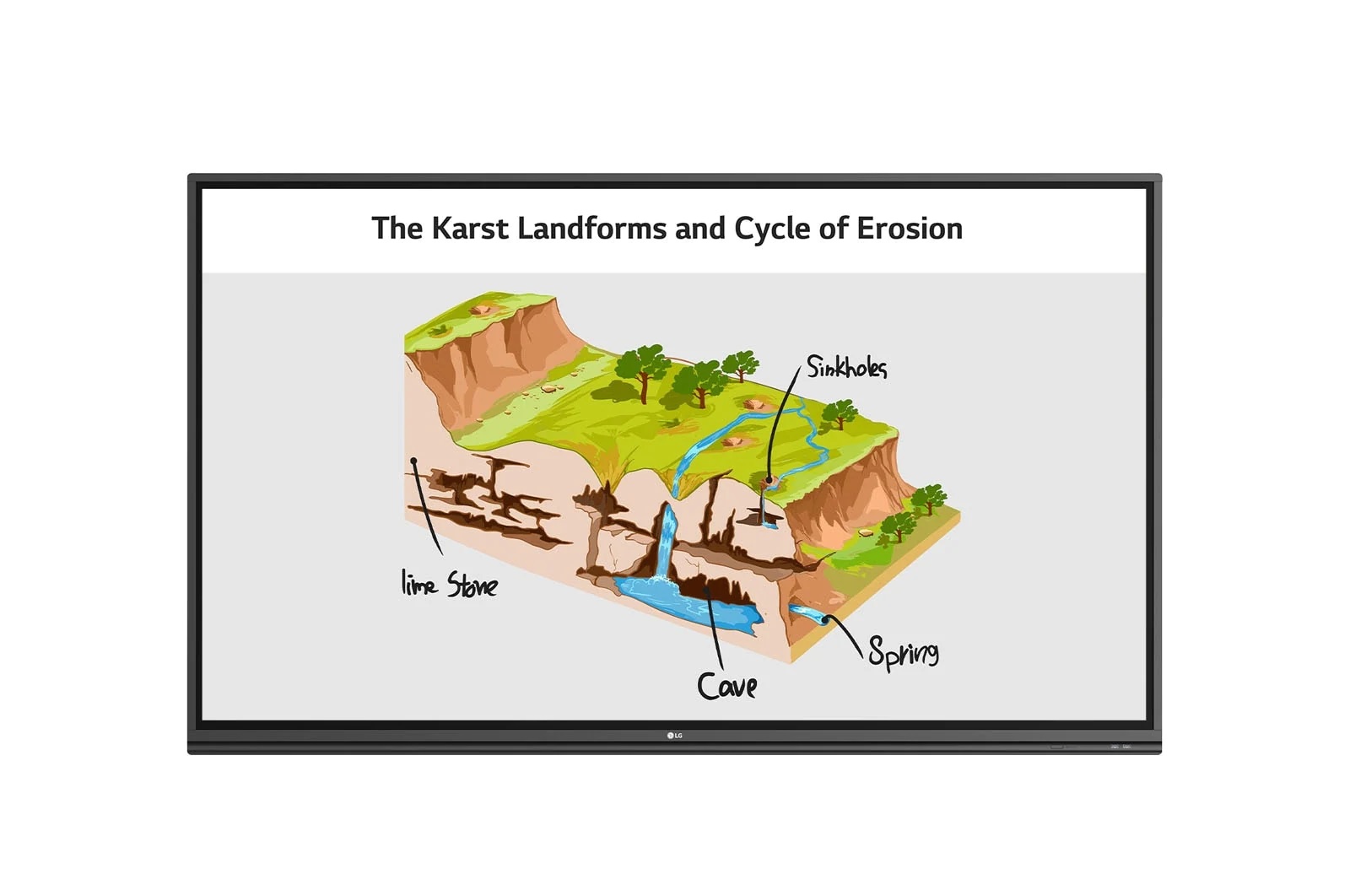 LG | 75TR3PJ-B | 75 " | Landscape | 16/7 | Android 9.0 | Touchscreen | 390 cd/m² | 8.5 ms | 178 ° | 178 °