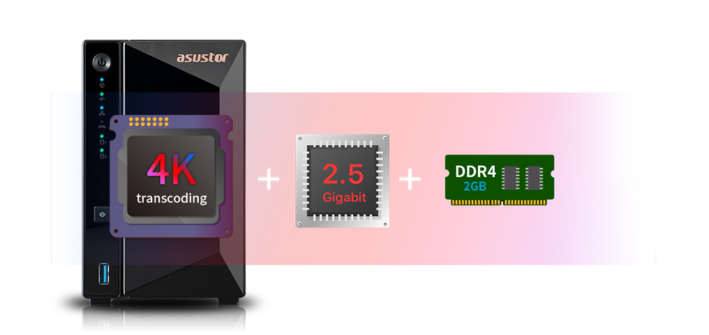 Asus | AsusTor Tower NAS | AS3302T | Up to 2 HDD | Realtek RTD1296 Quad-Core | Realtek RTD1296 | Processor frequency 1.4 GHz | 2 GB | DDR4 | Black - Image 2