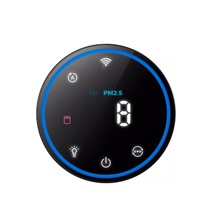 Philips | Air Purifier | AC1715/10 | 27 W | Suitable for rooms up to 78 m² | White - Image 7