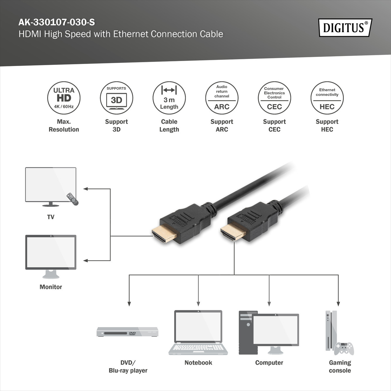 Digitus 4K HDMI 2.0 Connection Cable | HDMI to HDMI | 3 m - Image 4