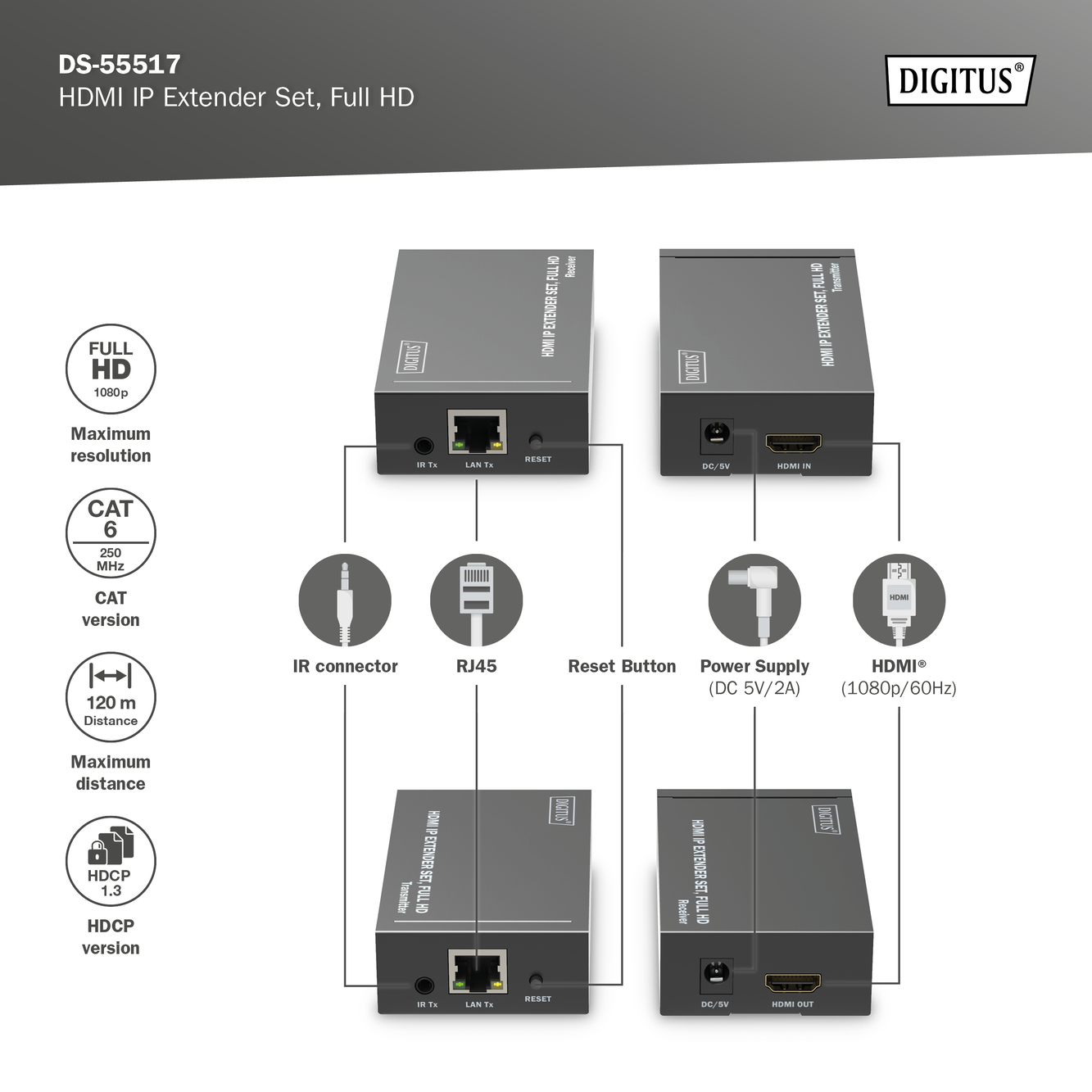Digitus | HDMI IP Extender Set, Full HD, 120 m | DS-55517 - Image 3