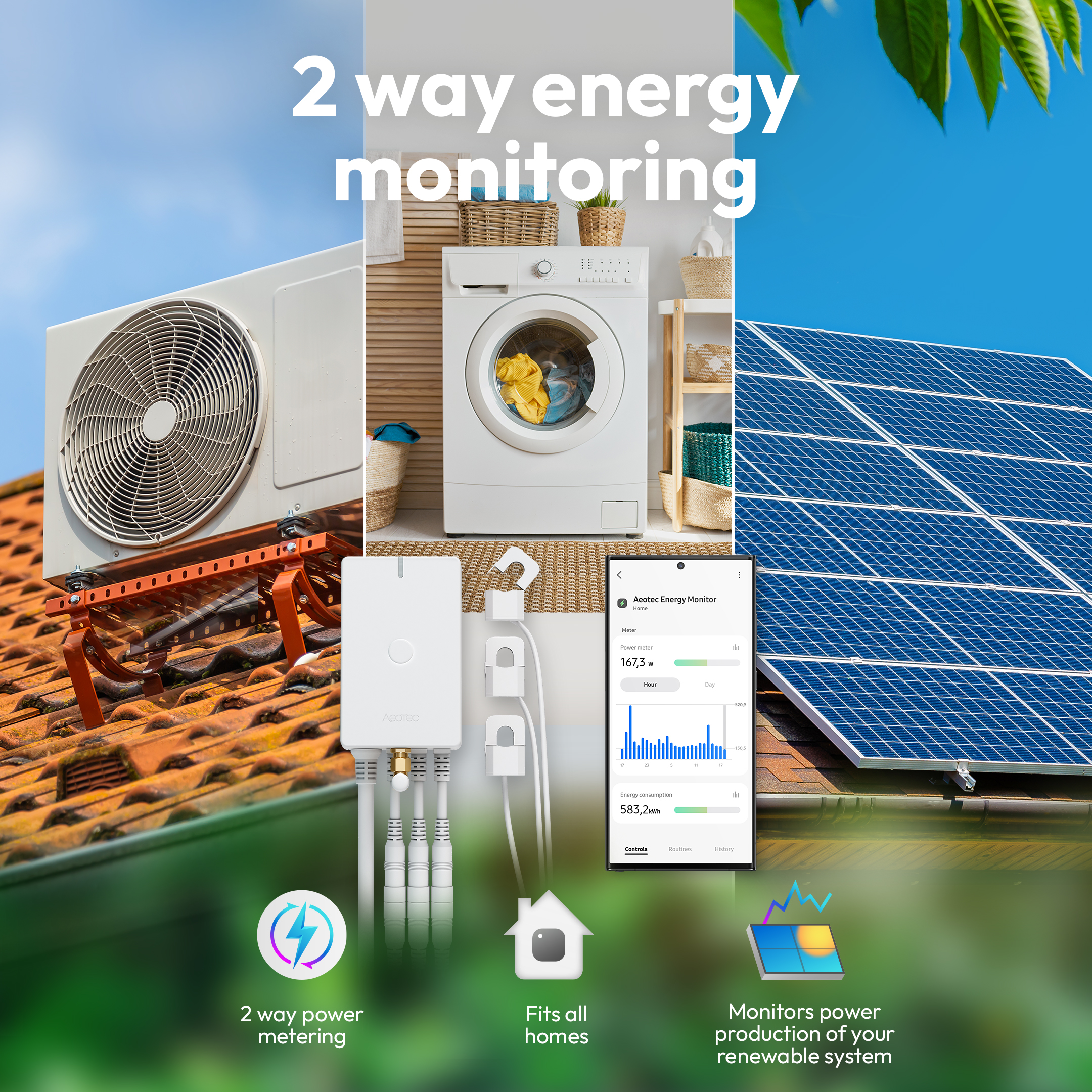 AEOTEC Home Energy Meter 8 - Three Clamps 60A, Z-Wave - Image 3
