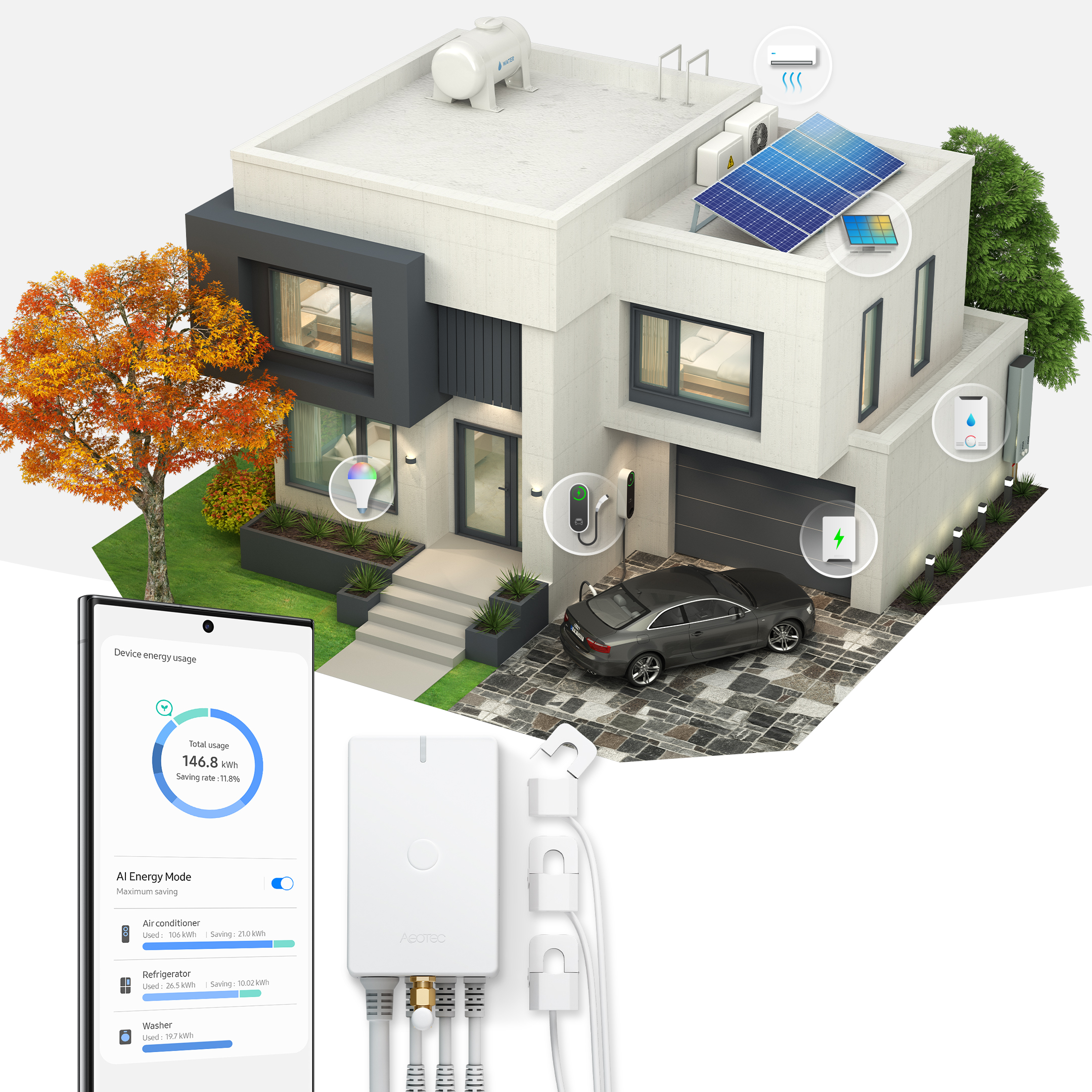 AEOTEC Home Energy Meter 8 - Three Clamps 60A, Z-Wave - Image 5