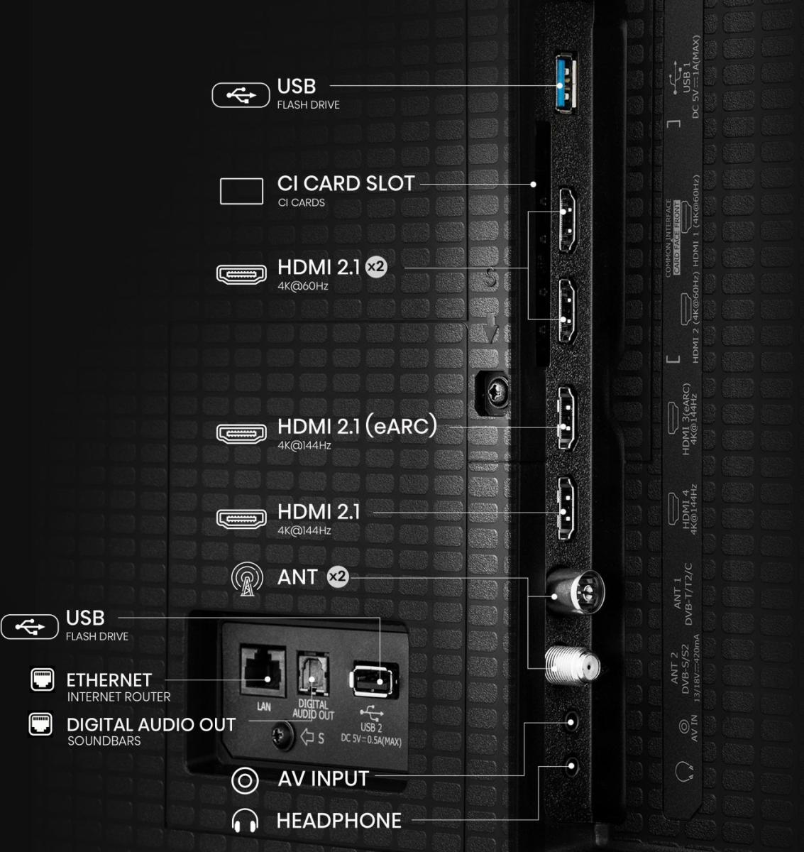Hisense Mini LED TV | 65U7Q | 65 | Smart TV | VIDAA Smart OS | UHD | Black - Image 7