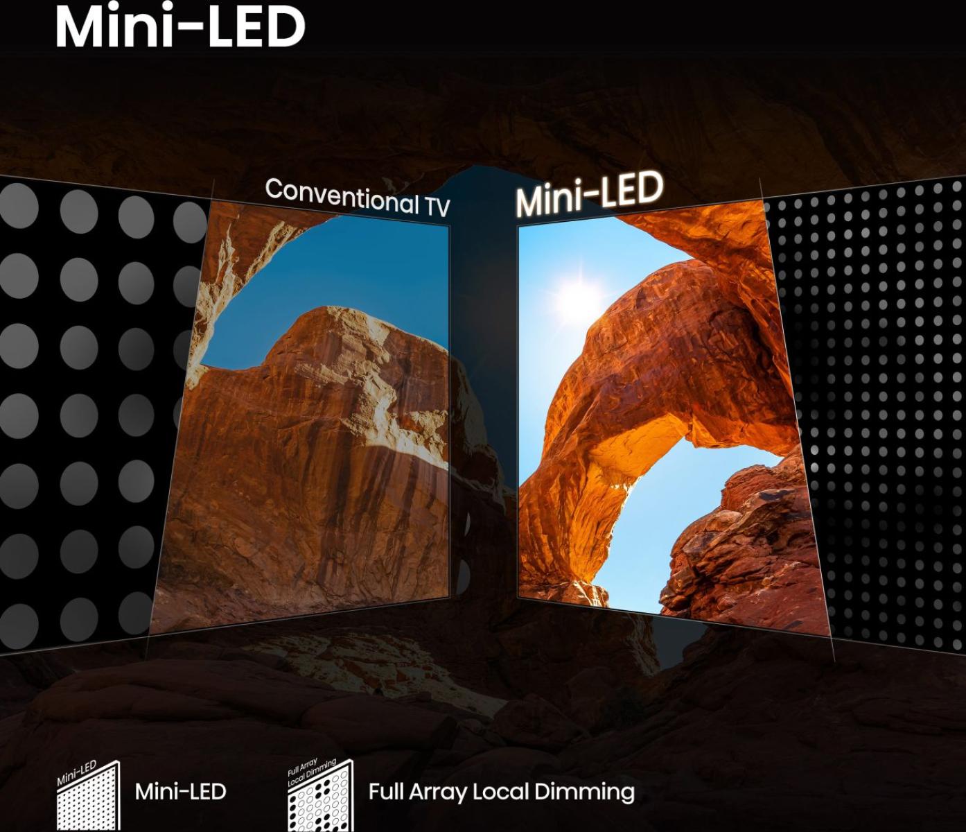 Hisense Mini LED TV | 65U7Q | 65 | Smart TV | VIDAA Smart OS | UHD | Black - Image 11