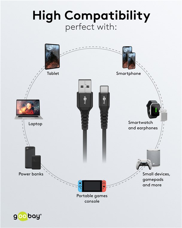 Goobay | USB-C to USB-A Supersoft Textile Cable with Metal Plugs | 74526 | USB-C to USB-A - Image 10