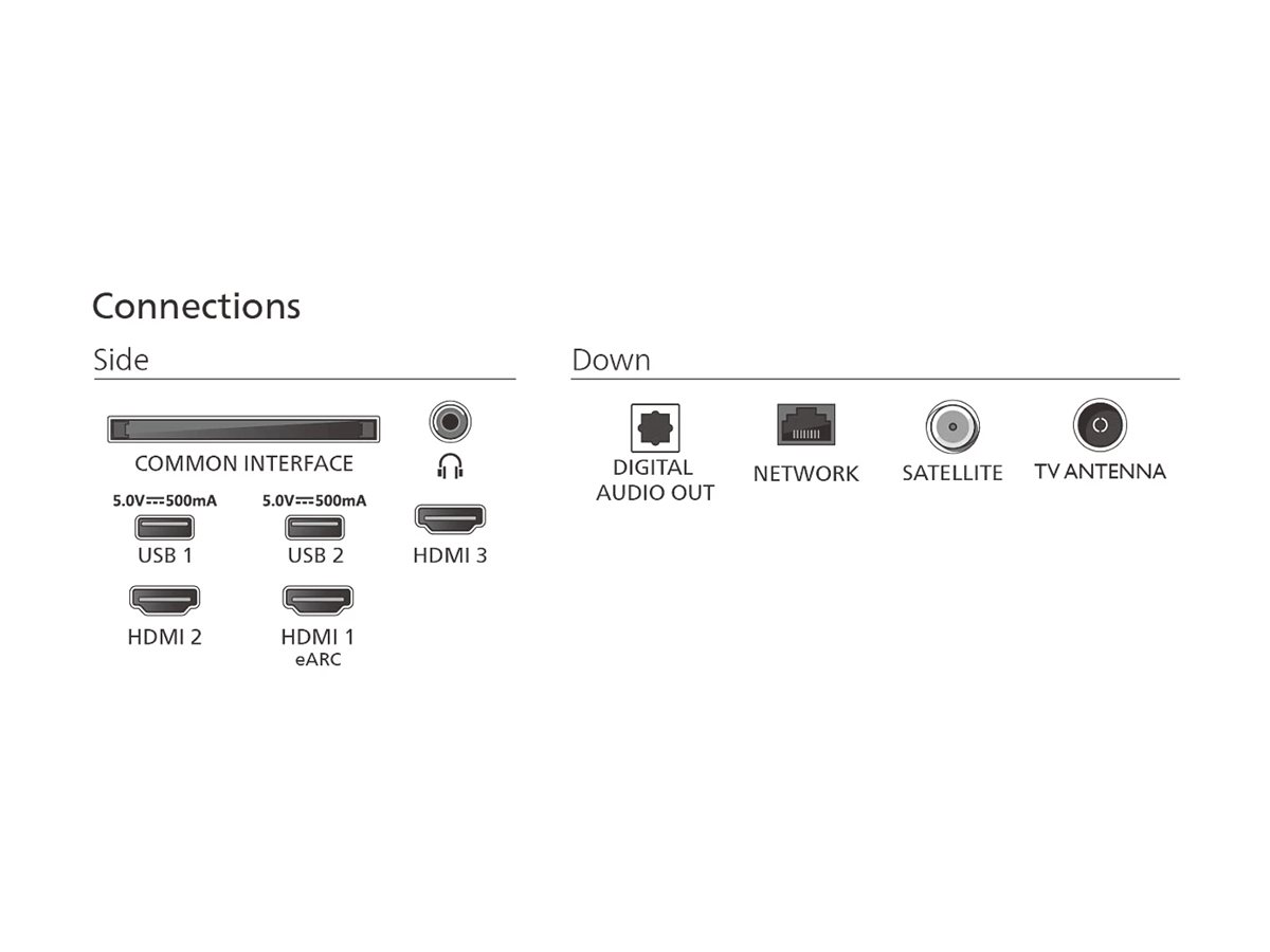 Philips LED 4K TV | 55PUS7000/12 | 55 | Smart TV | TITAN OS | Black - Image 10