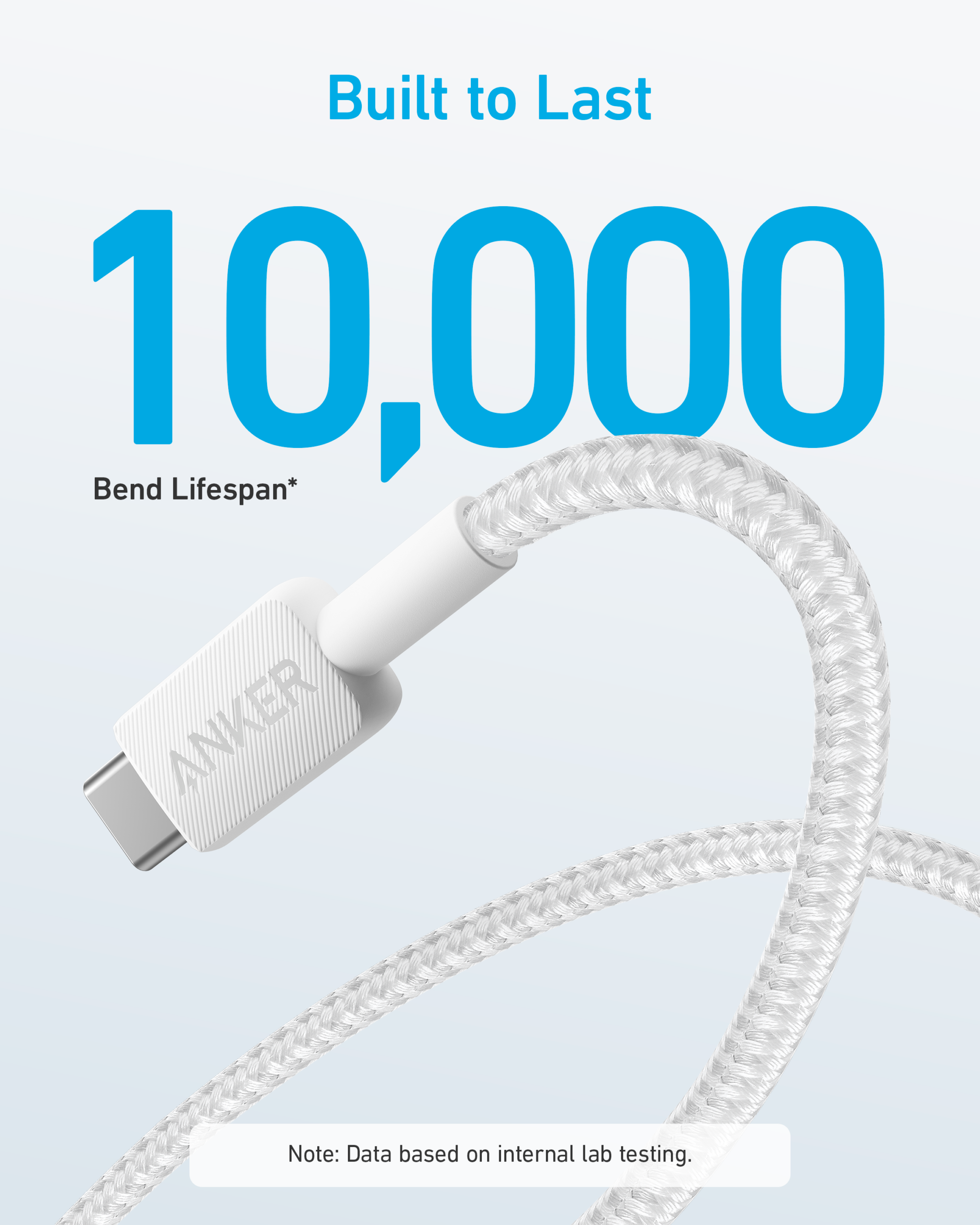 Anker 322 Nylon Cable, White | A81H5G21 | USB-A to USB-C - Image 2
