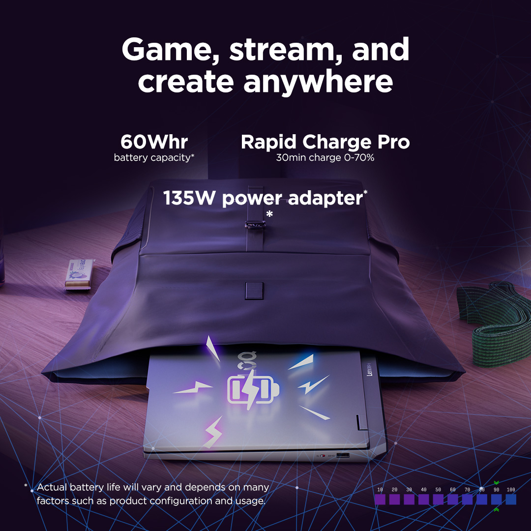 Lenovo LOQ Essential 15IRX11 | Luna Grey | 15.6 " | IPS | FHD | 1920 x 1080 pixels | Anti-glare | Intel Core i5 | i5-13450HX | 16 GB | SO-DIMM DDR5 | Solid-state drive capacity 512 GB | NVIDIA GeForce RTX 5050 | GDDR7 | 8 GB | Windows 11 Home | 802.11ax | Bluetooth version 5.2 | Keyboard language Nordic | Keyboard backlit | Warranty 24 month(s) | Battery warranty 12 month(s) - Image 46