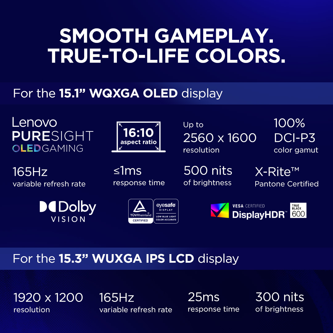 Lenovo Legion 5 15IRX10 | Eclipse Black | 15.1 " | OLED | WQXGA | 2560 x 1600 pixels | Glossy | Intel Core i7 | i7-14700HX | 16 GB | SO-DIMM DDR5 | Solid-state drive capacity 1000 GB | NVIDIA GeForce RTX 5060 | GDDR7 | 8 GB | Windows 11 Home | 802.11be | Bluetooth version 5.4 | Keyboard language English | Keyboard backlit | Warranty 24 month(s) | Battery warranty 12 month(s) - Image 38