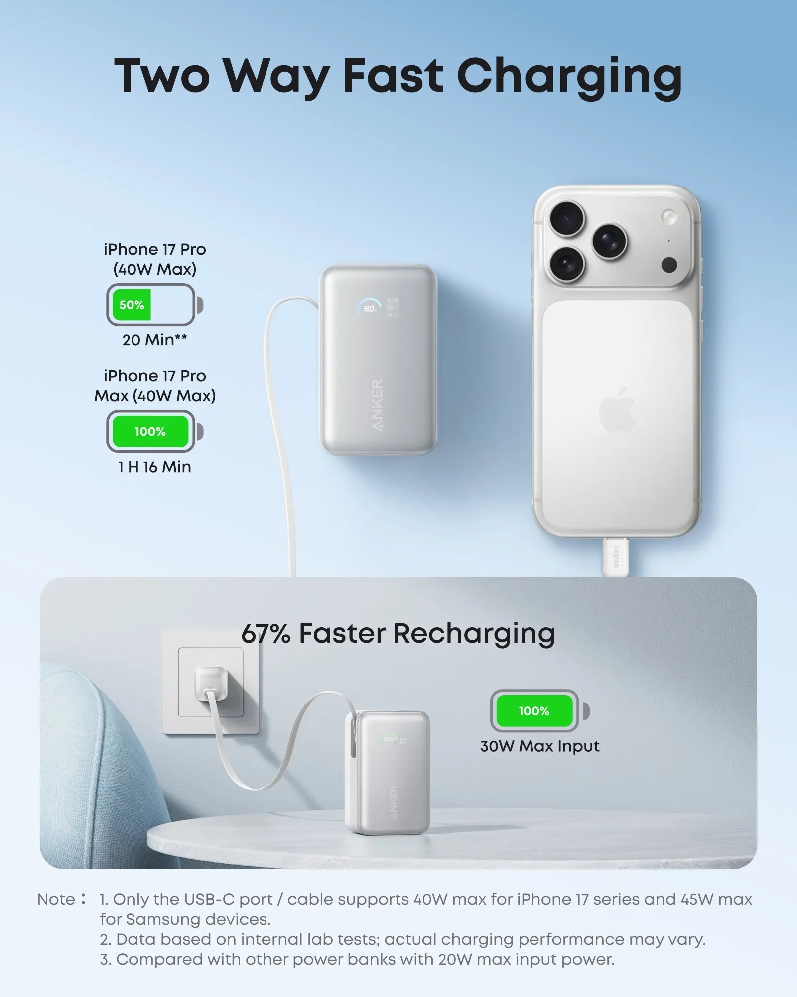 Anker Nano Power Bank 45W with Built-In Retractable USB-C Cable | A1638H11 | 10000 mAh | Black - Image 11