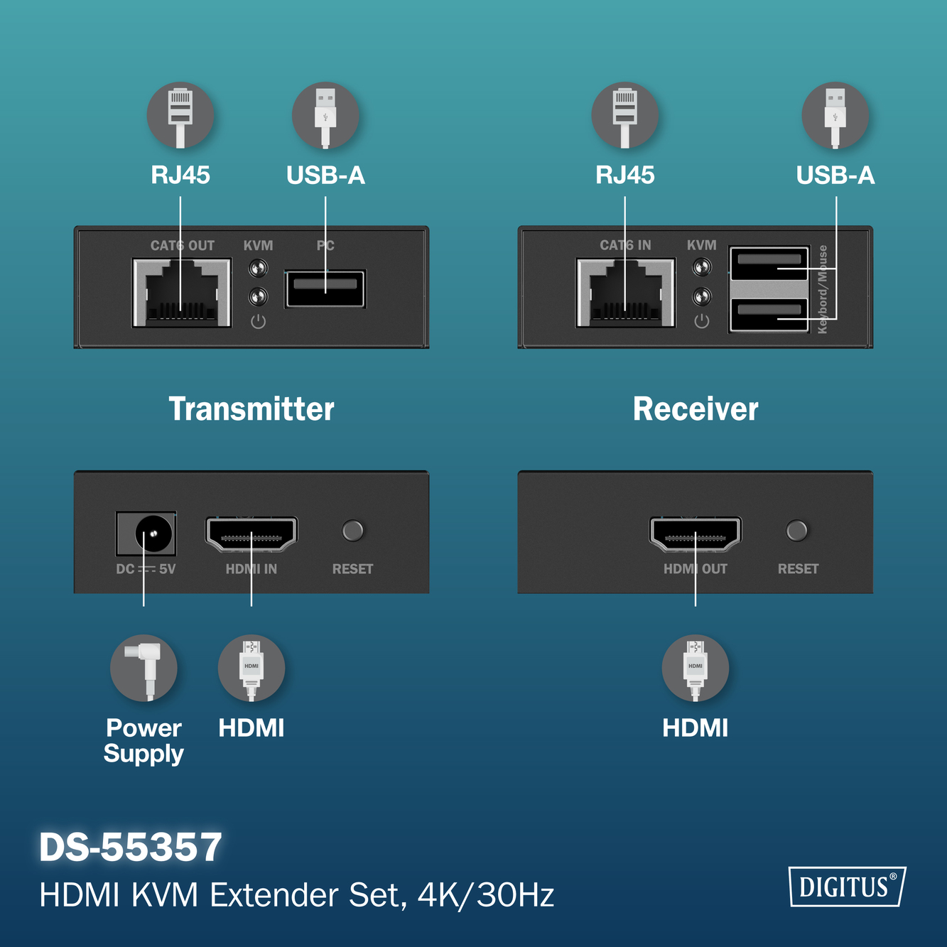 Digitus | HDMI KVM Extender Set, 4K/30Hz | DS-55357 - Image 6