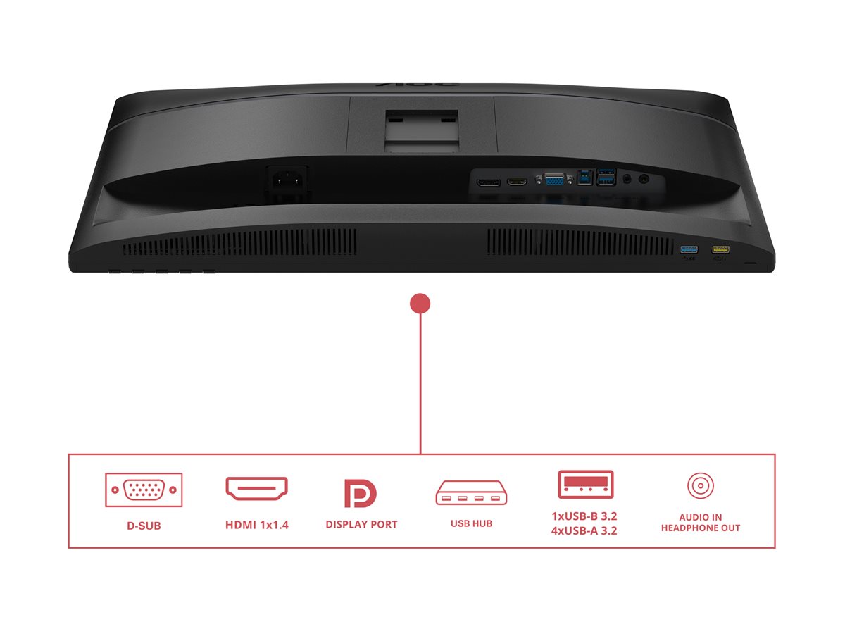 AOC | 24E4U | 23.8 " | IPS | FHD | 16:9 | 120 Hz | 4 ms | 1920 x 1080 pixels | 300 cd/m² - Image 15