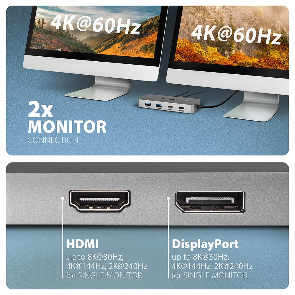 AXAGON USB-C 10Gbps DUAL 4K DISPLAY 7in1 hub | HMC-CUB83X2 - Image 5