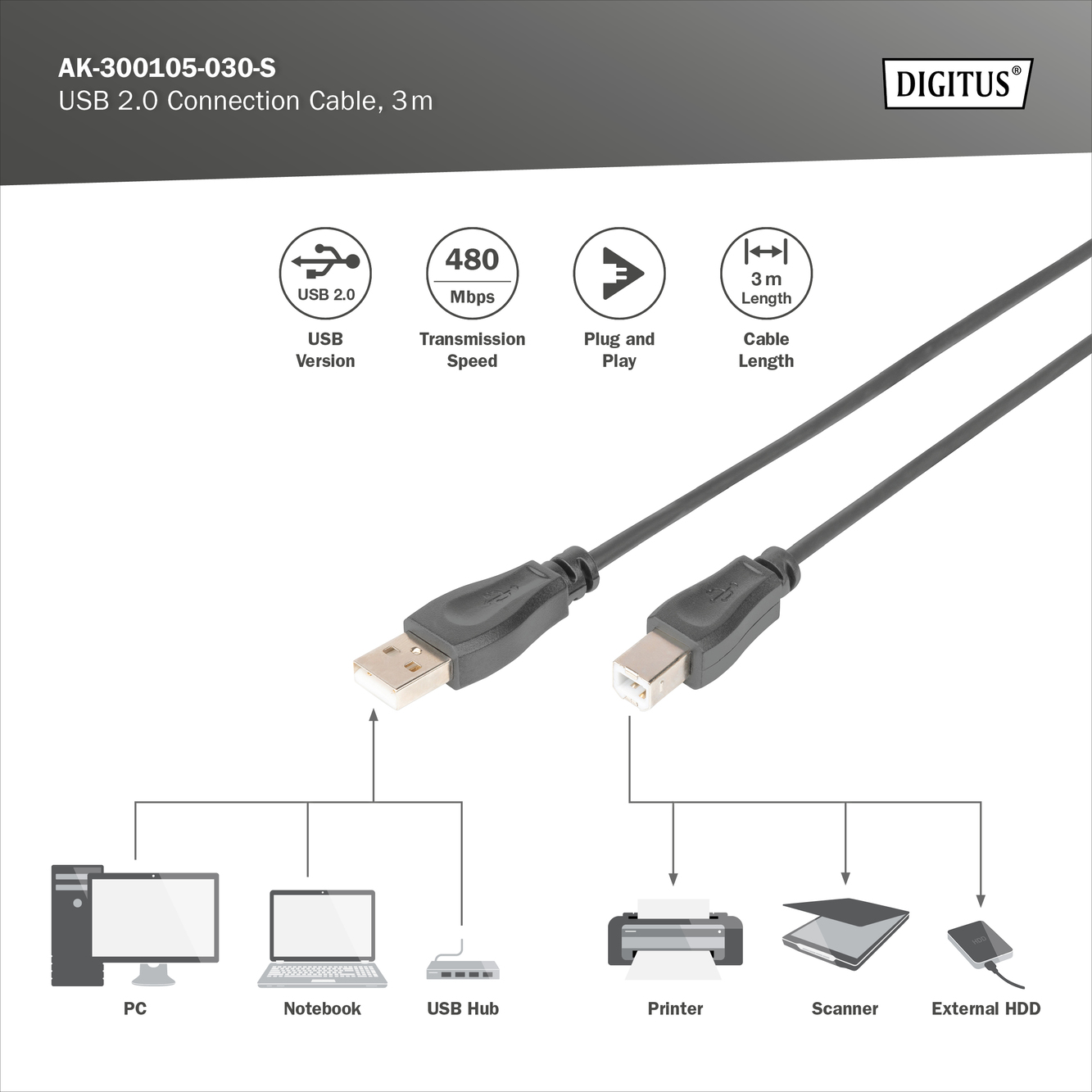 Digitus USB 2.0 Connection Cable | AK-300105-030-S - Image 4