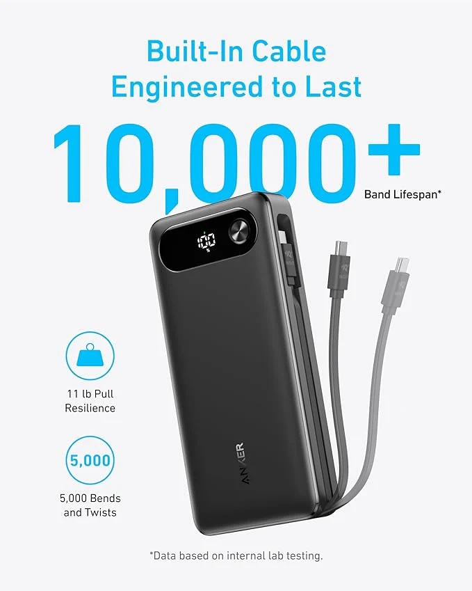 Anker Power Bank 65W | A1383H11 | 20000 mAh | Black - Image 3