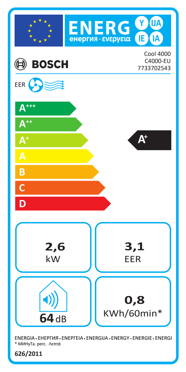 Bosch Mobile Air Conditioner | Cool 4000 | Suitable for rooms up to 85 m³ | White/Black - Image 7