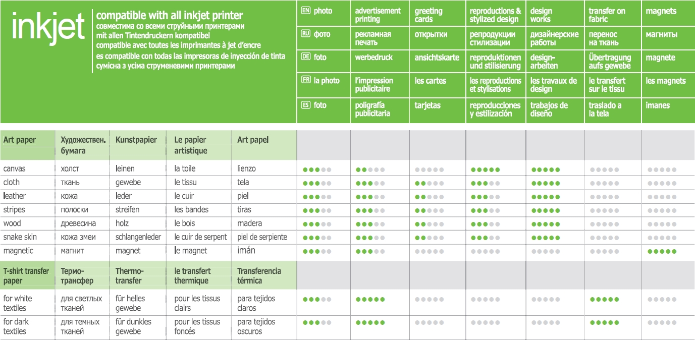 ART | White | 650 g/m² | A4 | A4 | Matte Magnetic Photo Paper - Image 2