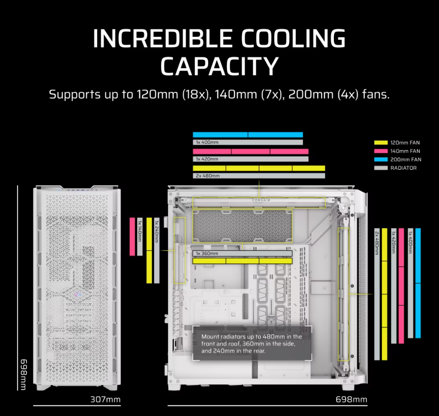 Corsair PC Case | 9000D RGB AIRFLOW Super | White | Full-Tower | Power supply included No - Image 4