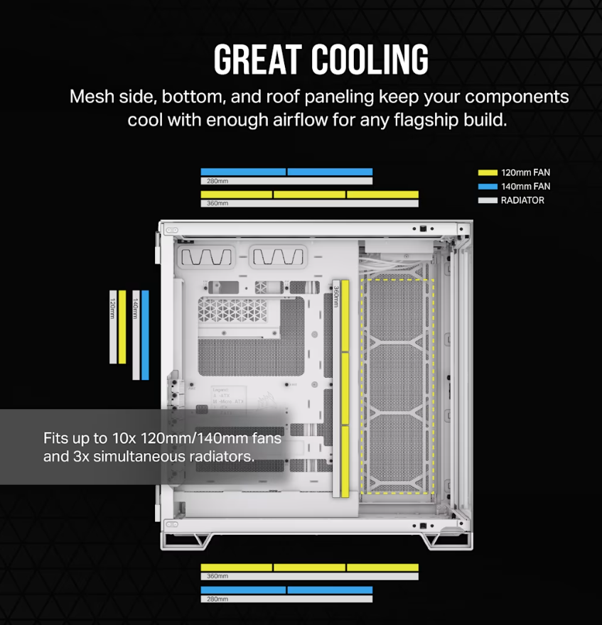 Corsair PC Case | 6500X Dual Chamber | White/Satin Gray Aluminum | Mid-Tower | Power supply included No - Image 6