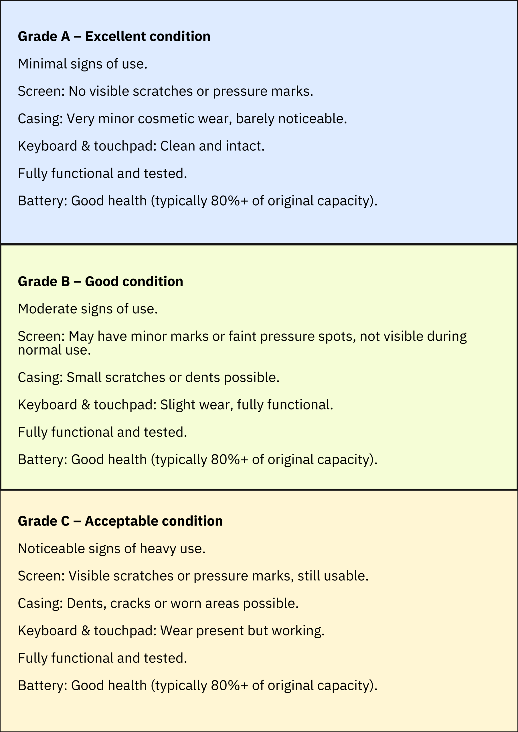 HP Renew | Grade A | EliteBook 835 G7 | 13.3 " | 4650U | 16 GB | SSD | 512 GB | AMD Radeon RX Vega 6 Graphics | Windows 11 Pro | Keyboard language Danish | 12 month(s) - Image 6