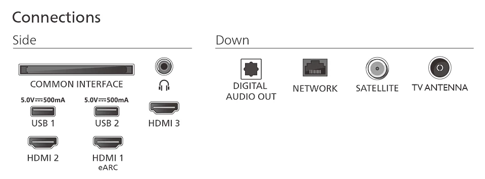 Philips QLED 4K TV | 75PUS7810/12 | 75 | Smart TV | TITAN OS | UHD | Black - Image 4