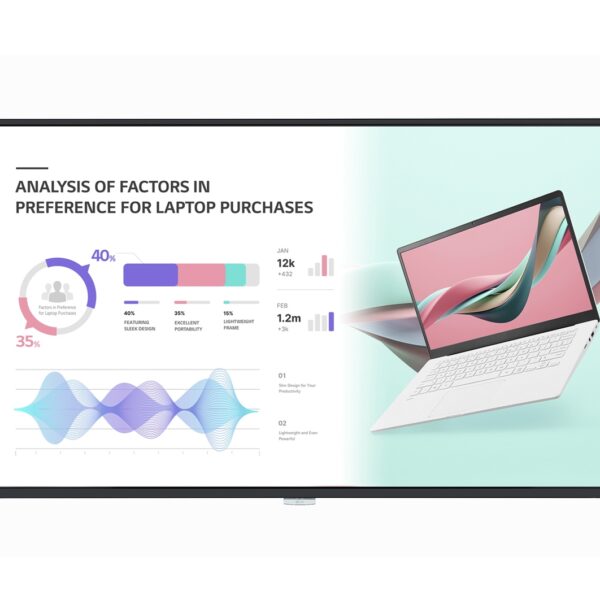 LG | 65UH5J-H | 65 " | Landscape/Portrait | 24/7 | WebOS | 500 cd/m² | 8 ms | 178 ° | 178 °