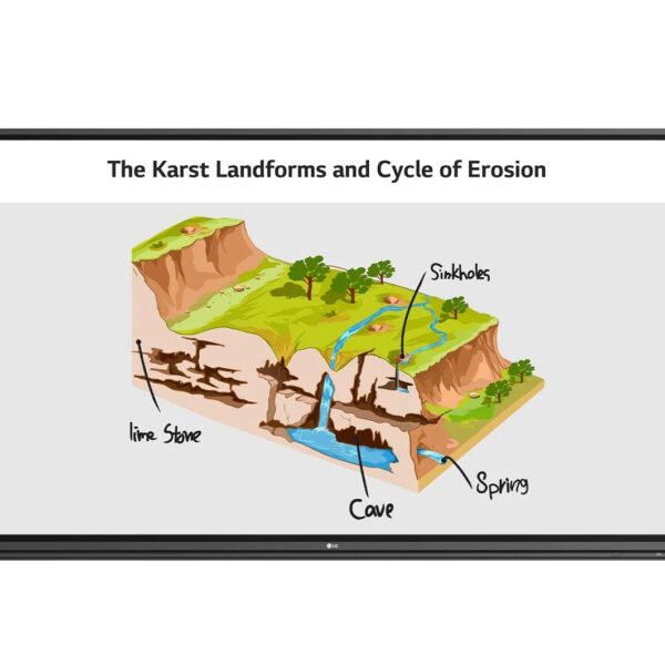 LG | 75TR3PJ-B | 75 " | Landscape | 16/7 | Android 9.0 | Touchscreen | 390 cd/m² | 8.5 ms | 178 ° | 178 °