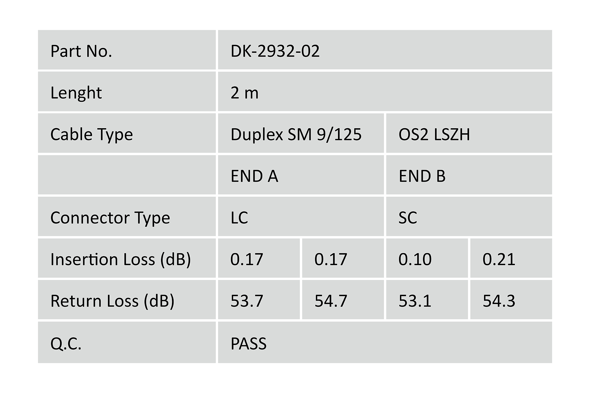 Digitus | Patch Cord | DK-2932-02 | Cable diameter 3 mm; Cable type: I-VH 2E9/125µ; Fiber diameter: 09/125µ; Connector 1/2: LC/SM | Yellow - Image 7