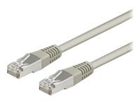 Goobay | CAT 5e patchcable 50126, F/UTP | Grey RJ45 male (8P8C) | RJ45 male (8P8C) - Image 2