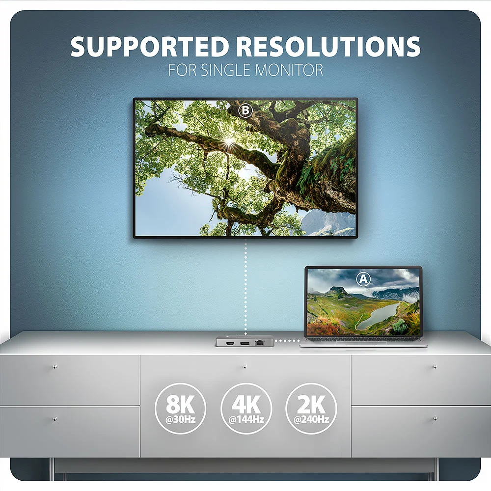 AXAGON USB-C 10Gbps DUAL 4K DISPLAY 7in1 hub | HMC-CUB83X2 - Image 4