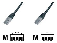 Goobay | CAT 5e patch cable, U/UTP | 68647 | Black - Image 2