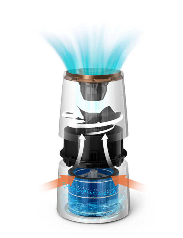 Philips | HU3918/10 | Humidifier | 25 W | Water tank capacity 3 L | Suitable for rooms up to 45 m² | NanoCloud evaporation | Humidification capacity 300 ml/hr | Black - Image 7