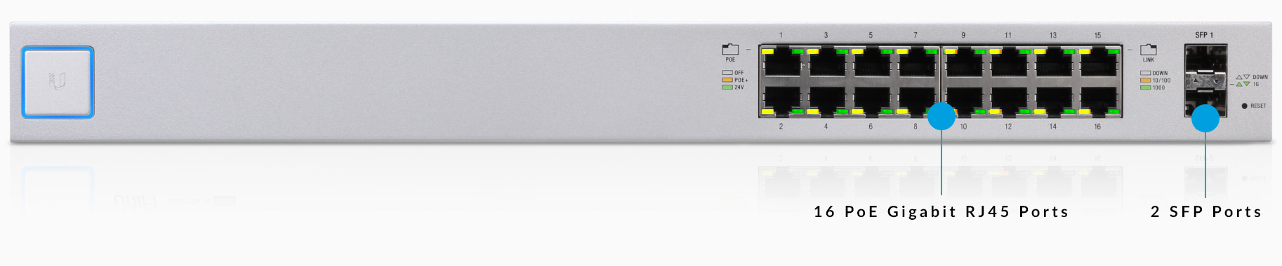 Ubiquiti | 16Port Gigabit Switch with PoE and SFP | USW-16-POE | Managed L2 | Rack-mountable/Desktop - Image 3