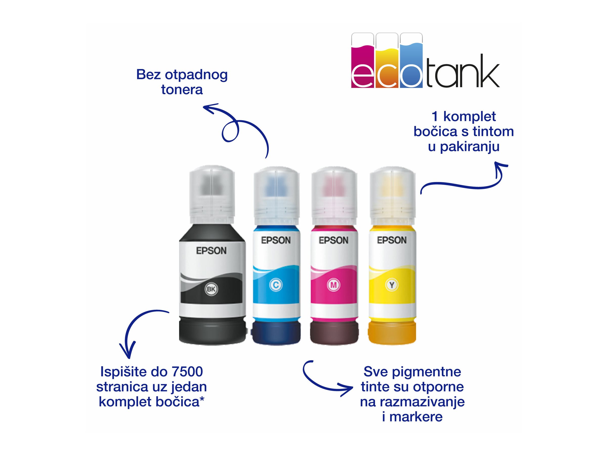 Epson Multifunctional Printer | EcoTank L6550 | Inkjet | Colour | Inkjet Multifunctional Printer | A4 | Wi-Fi | Black - Image 38