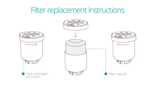 Duux | Anti-calc & Antibacterial Filter Capsules (2x) | For Beam mini | White - Image 6