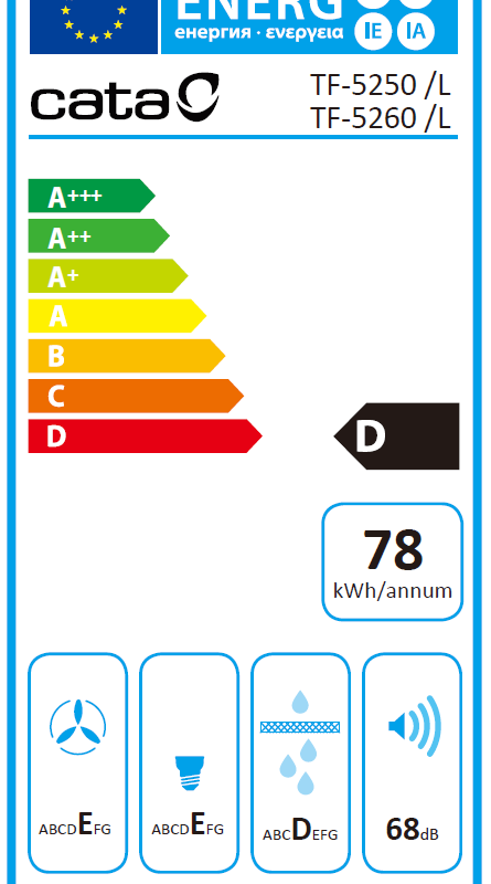 CATA | Hood | TFH 5250 X | Telescopic | Energy efficiency class D | Width 50 cm | 325 m³/h | Slider control | LED | Inox - Image 5