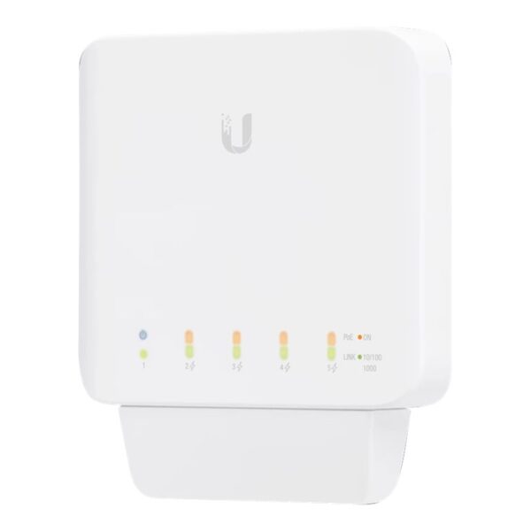 Ubiquiti