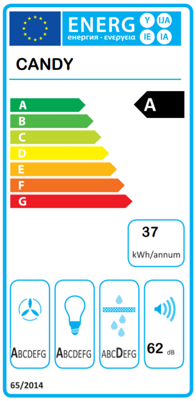 Candy | Hood | CVMA60N | Wall mounted | Energy efficiency class A | Width 60 cm | 612 m³/h | Touch control | LED | Black - Image 3