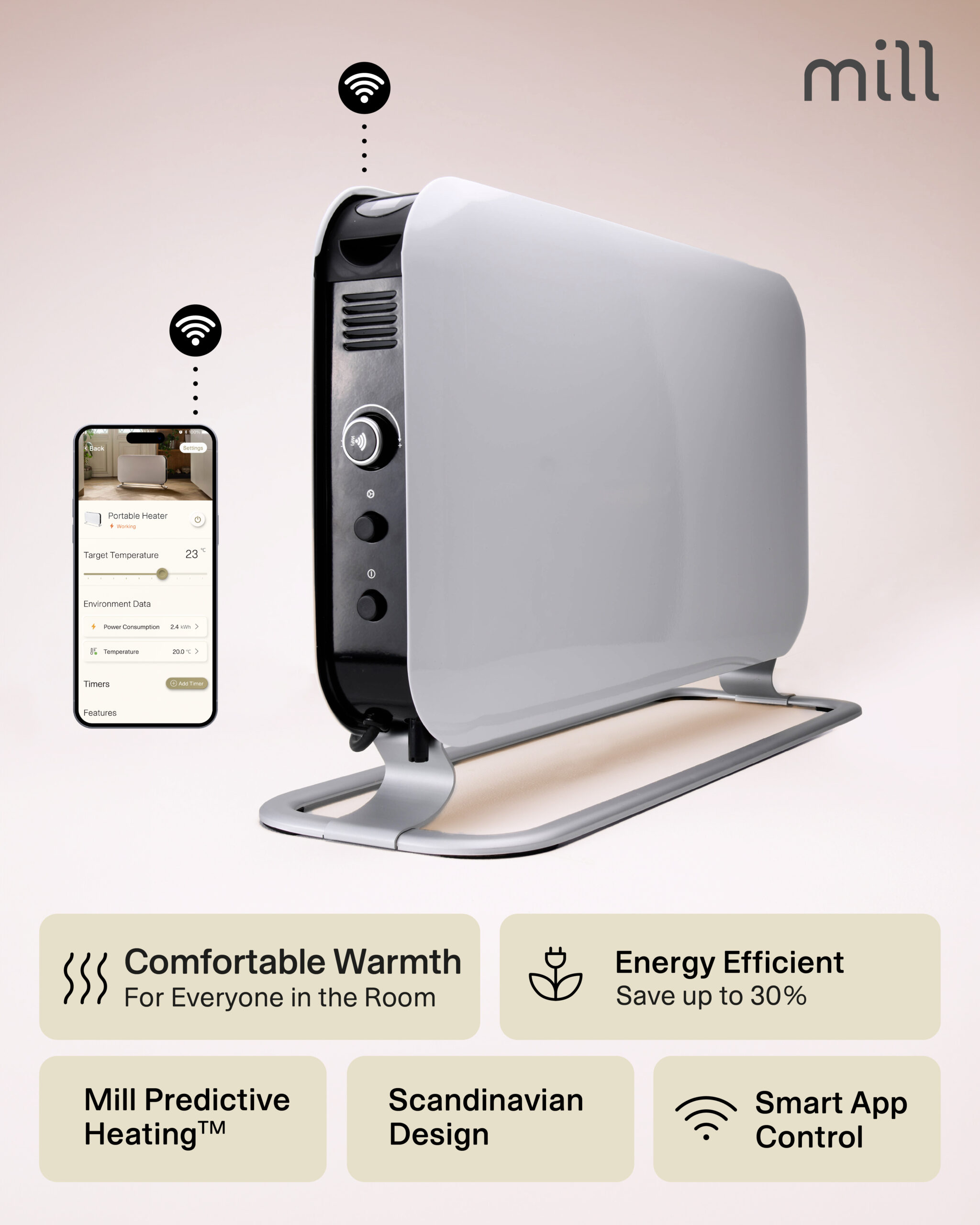 Mill | Heater | CO1200WIFI3 GEN3 | Convection Heater | 1200 W | Number of power levels 3 | Suitable for rooms up to 14-18 m² | White | N/A - Image 11