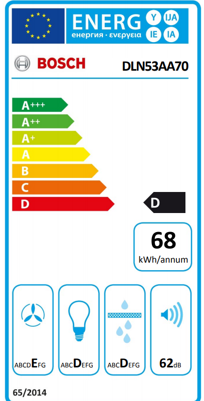 Bosch | Hood Serie 2 | DLN53AA70 | Canopy | Energy efficiency class D | Width 53 cm | 302 m³/h | Slider control | LED | Anthracite - Image 6