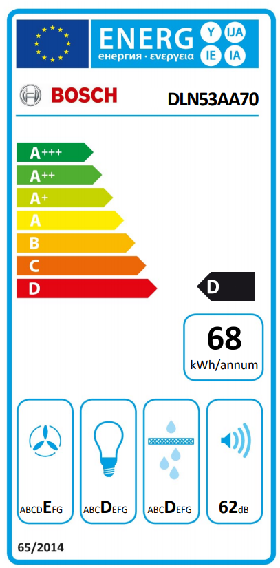 Bosch | Hood Serie 2 | DLN53AA70 | Canopy | Energy efficiency class D | Width 53 cm | 302 m³/h | Slider control | LED | Anthracite - Image 6