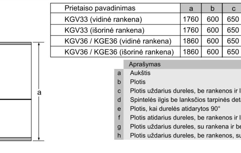 Bosch | Refrigerator | KGV36VBEAS | Energy efficiency class E | Free standing | Combi | Height 186 cm | Fridge net capacity 214 L | Freezer net capacity 94 L | 39 dB | Black - Image 7