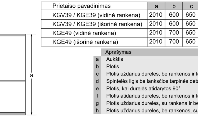 Bosch | Refrigerator | KGV39VWEA | Energy efficiency class E | Free standing | Combi | Height 201 cm | Fridge net capacity 249 L | Freezer net capacity 94 L | 39 dB | White - Image 9
